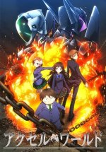 Cover Accel World, Poster Accel World